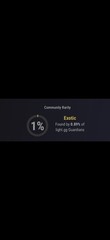 Polychromatic Refraction Emblem Destiny 2 *Rare Creator Emblem*