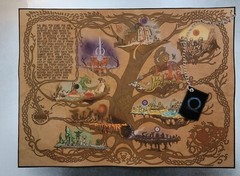 God Of War Ragnarok Custom Made Cloth Map of Yggdrasil 9 Realms