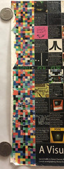 Rare, Collectible, A Visual History of the Videogame Age Poster, 17.5″x51.5″