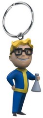 Fallout 76 Vault Boy 3D KEYRING / KEYCHAIN NEW **YOU CHOOSE **