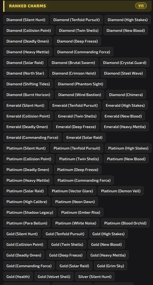 Rainbow Six Siege Ranked Charms & Pro League Charm Digital R6 Cup Rewards